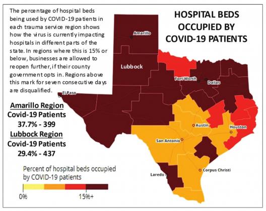 County at 10 virus deaths