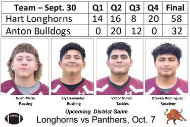 Longhorns battle Bulldogs for win, 58-32
