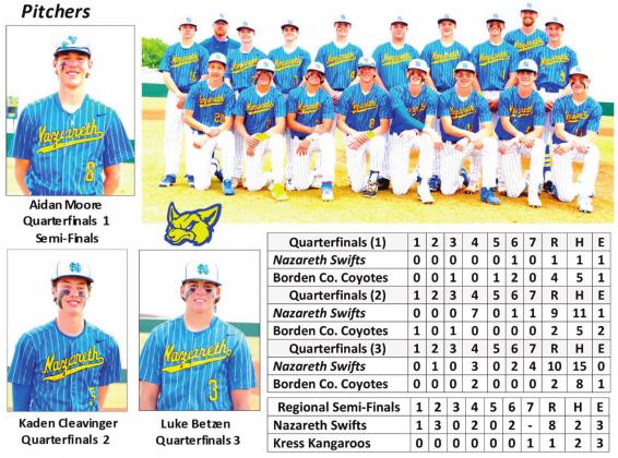 Swifts advance to Regionals