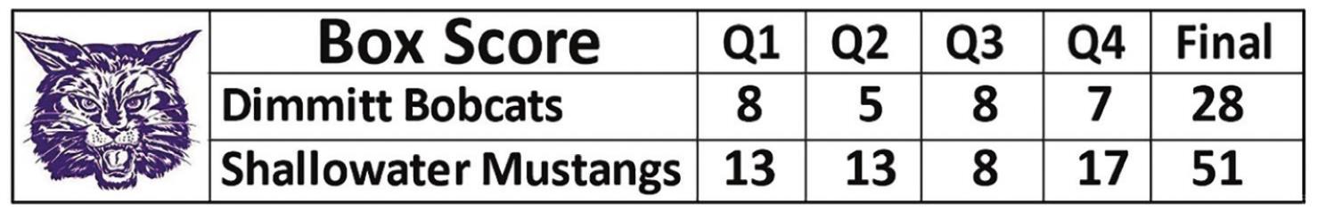 Bobcats fall to Mustangs in Quarterfinals