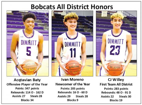 Bobcats fall to Mustangs in Quarterfinals