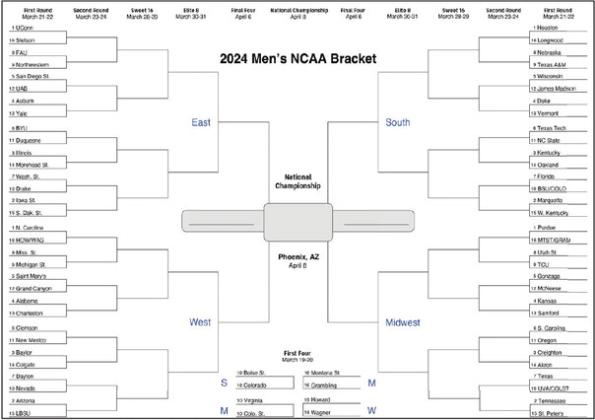 NCAA championship basketball tourney begins