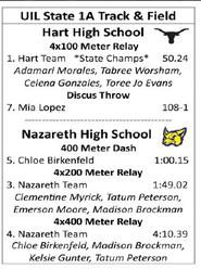 Hart Relay Goes Gold