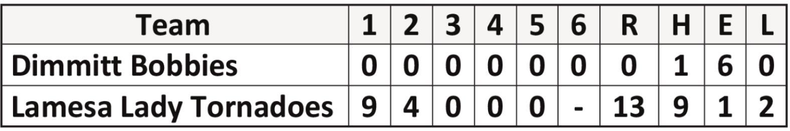 Bobbies lose to Lamesa