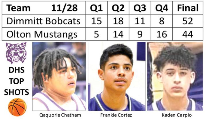 Bobcats score win over Mustangs