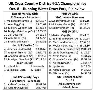 Nazareth Varsity and JV Girls XC teams