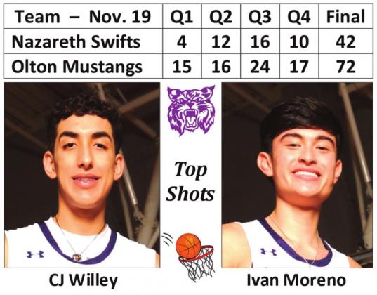 Bobcats edge out Whitefaces, 49-48