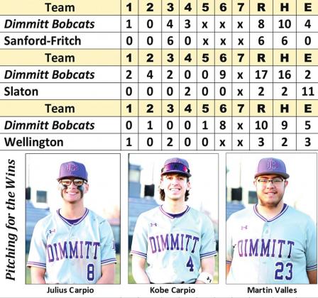 Bobcats claim three big victories