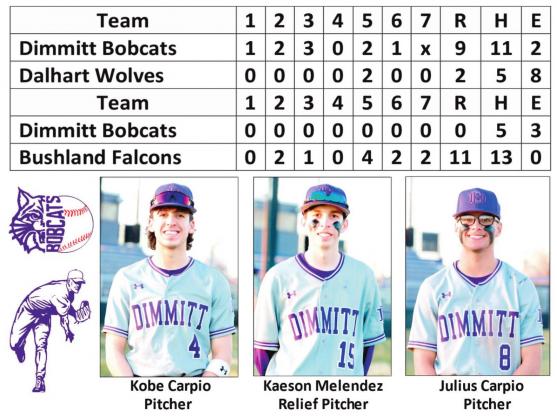 Dimmitt wins one, loses one
