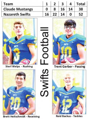 Swifts topple Mustangs, 52-38