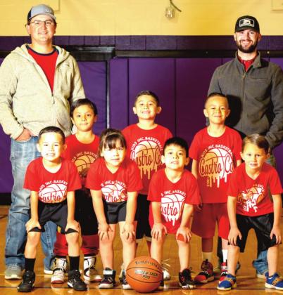 Castro County Kids Inc. Updates