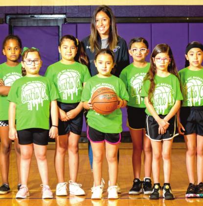 Castro County Kids Inc. Updates