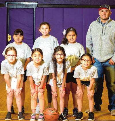 Castro County Kids Inc. Updates