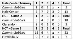 Bobbies play strong at Hale Center Tourney