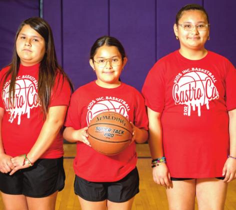 Castro County Kids Inc. Updates