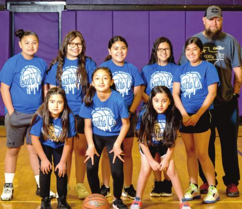 Castro County Kids Inc. Updates