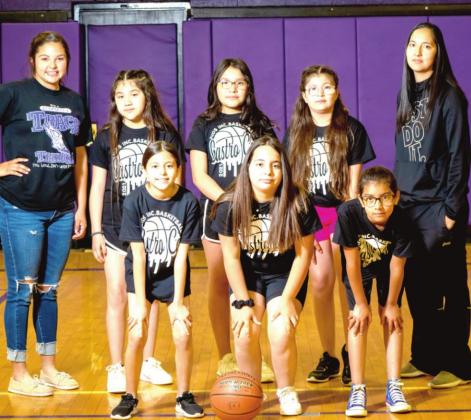 Castro County Kids Inc. Updates