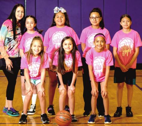 Castro County Kids Inc. Updates