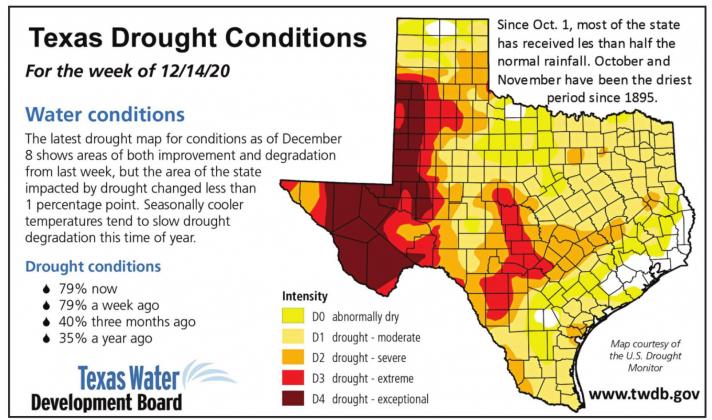Texas drought worsens in West Texas