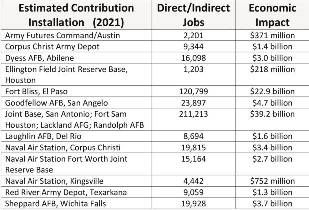 Abbott announces $114.1B
