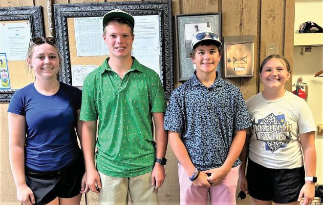 Nazareth Junior High Golfers competed in Dimmitt at the District Golf Tournament. Girls results: Brystol Burks placed 4th (64) and Rylee Scholz placed 6th (72). Boys results: Copper Farris, 1st (52) and Jack Wanjura, 3rd (56).