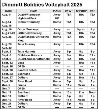 Bobbies Volleyball Action – Dimmitt Tourney Varsity
