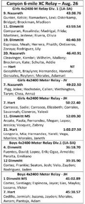 Dimmitt High School, JV and Middle School cross country runners