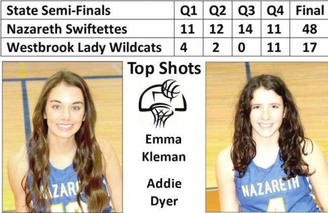 Swiftettes Clench Semi-Finals 29th trip to State Championship