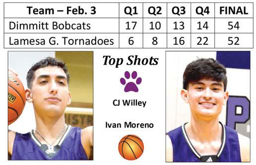 Bobcats beat Golden