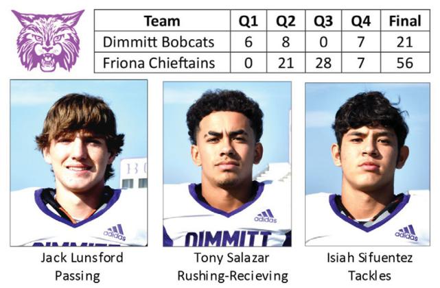 Bobcats fall to Chieftains