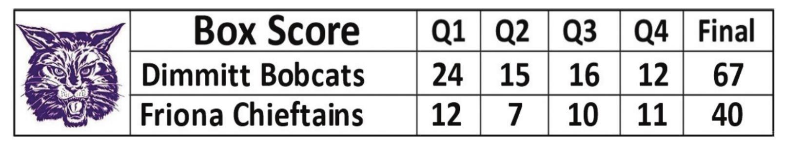 Bobcats top Chieftains, 67-40
