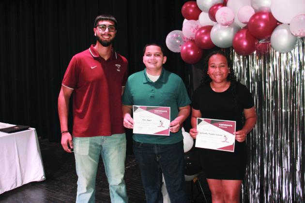 8th Grade Personal Finance 1st Semester – Levi Lopez, 2nd Semester – Gabriella Hamlet Romero