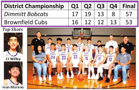 Bobcats capture