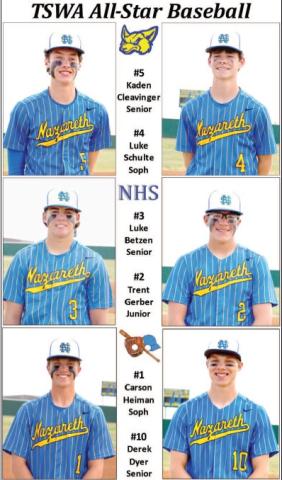 NAZ athletes named to TWSA All-State