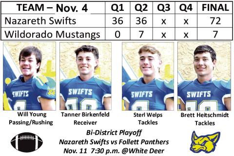 Swifts advance to
