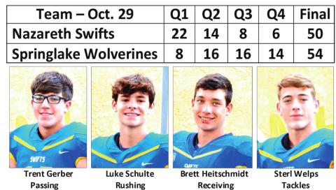 Swifts fall to Wolverines, 54-50