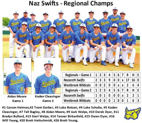 State Finals June 9-10 Round Rock