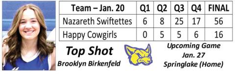 Swiftettes take 56-16 win against Cowgirls