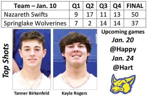 Swifts defeat Wolverines, 50-37