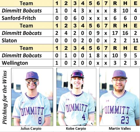 Bobcats claim three big victories