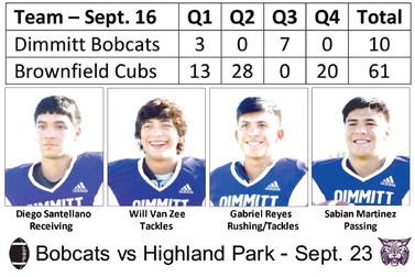 Bobcats fall to Cubs