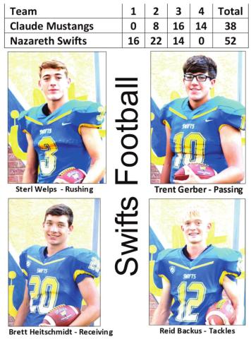 Swifts topple Mustangs, 52-38