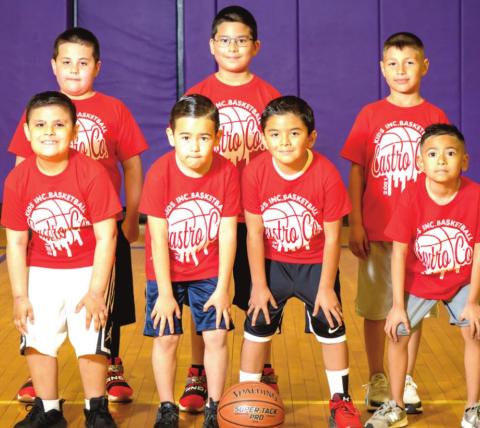 Castro County Kids Inc. Updates