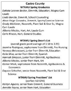 WTAMU graduates 1,129 students