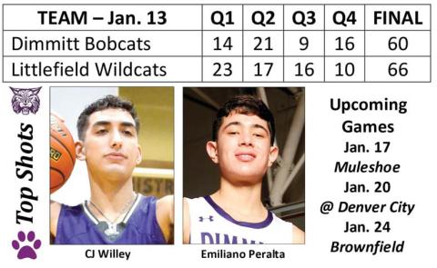 Bobcats edged out by Wildcats
