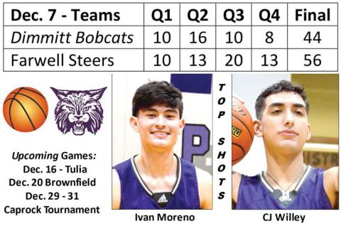 Bobcats fall to Steers, 56-44