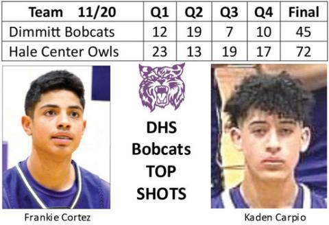 Bobcats defeated by owls