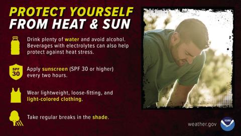 Tips and Hints on How to Survive the Summer Heat