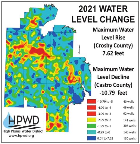County water level declines 10.79 feet