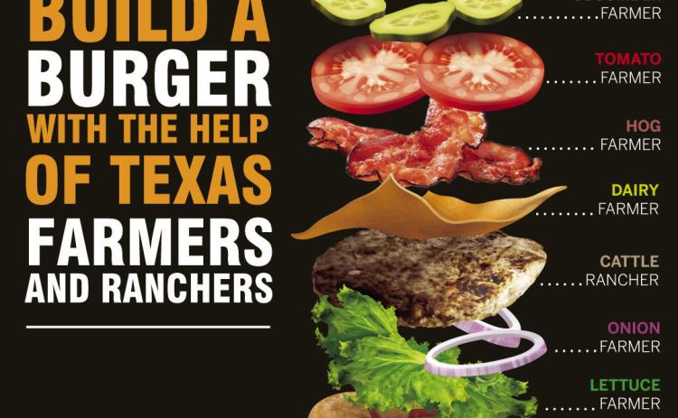Texas Farm Bureau is highlighted this week by the Deaf Smith County Chamber of Commerce. Texas Farm Bureau reminded everyone this week that every part of a delicious hamburger comes from Texas Ag Producers.